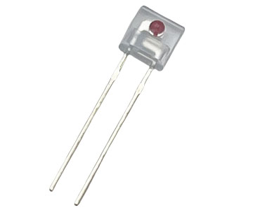  ZIRP28C